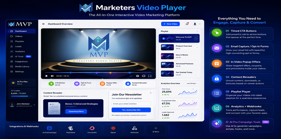 Marketers Video Player dashboard preview showing interactive video tools, playlist, opt-in forms, analytics, webhooks, and AI campaign features